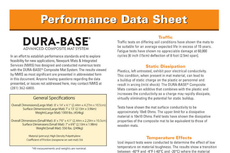 DURA-BASE Performance Data Sheet